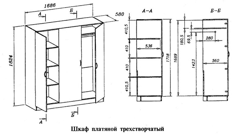 Desenho do armário de balanço