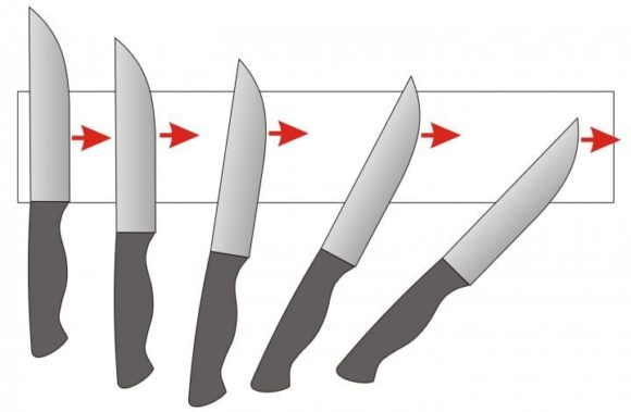 comment aiguiser un couteau
